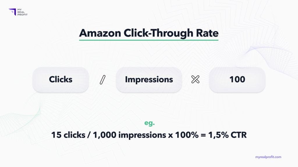Amazon (Click-through rate) ctr formula