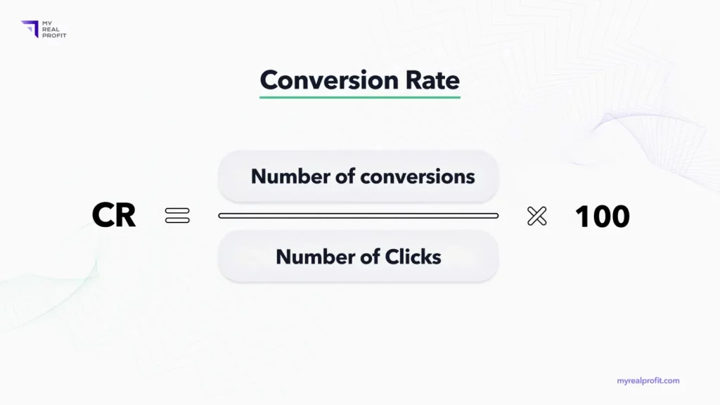 Amazon Conversion Rate (CR) formula