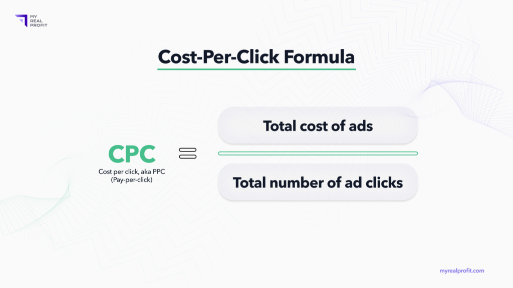 Amazon (cost per click) cpc formula